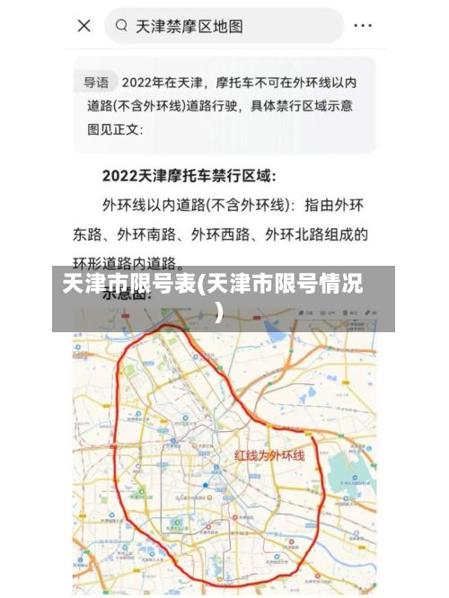 天津市限号表(天津市限号情况)