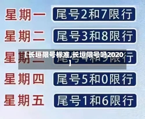 【长垣限号标准,长垣限号吗2020】-第2张图片