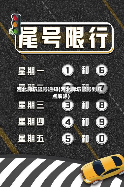 河北廊坊限号通知(河北廊坊限号到几点解除)-第2张图片
