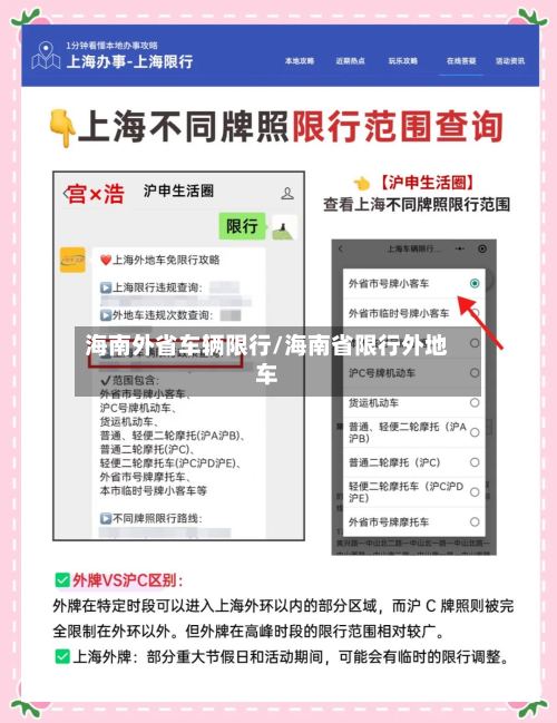 海南外省车辆限行/海南省限行外地车