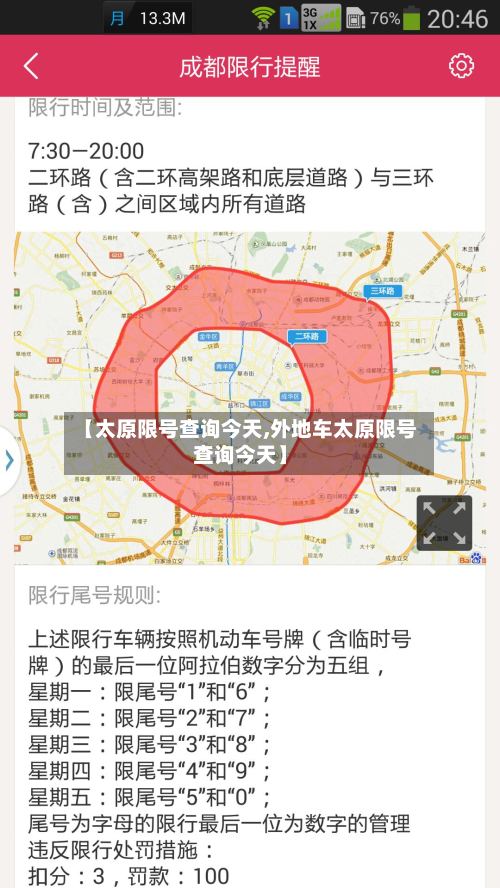 【太原限号查询今天,外地车太原限号查询今天】-第2张图片