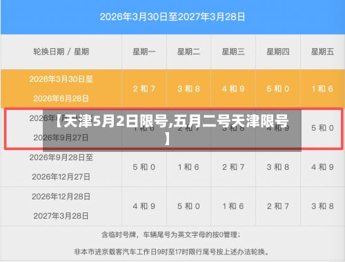【天津5月2日限号,五月二号天津限号】-第2张图片