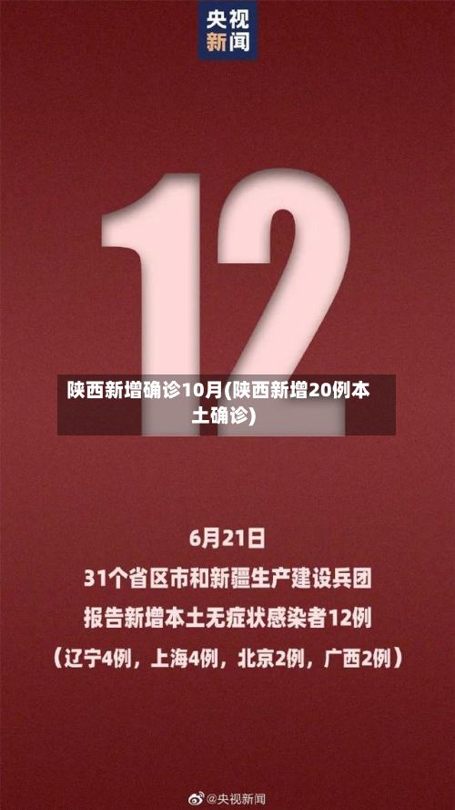 陕西新增确诊10月(陕西新增20例本土确诊)-第2张图片