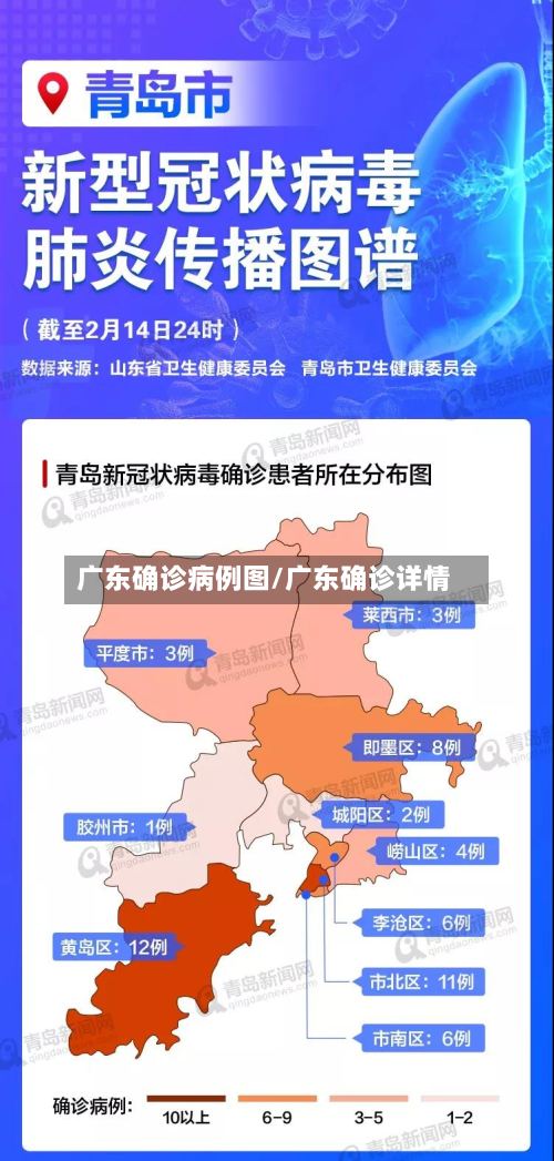 广东确诊病例图/广东确诊详情-第2张图片