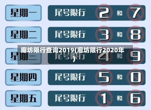 廊坊限行查询2019(廊坊限行2020年)-第2张图片