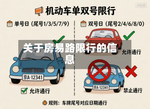 关于房易路限行的信息