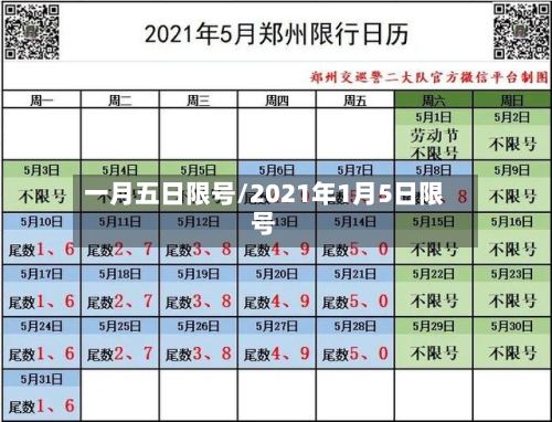 一月五日限号/2021年1月5日限号-第2张图片
