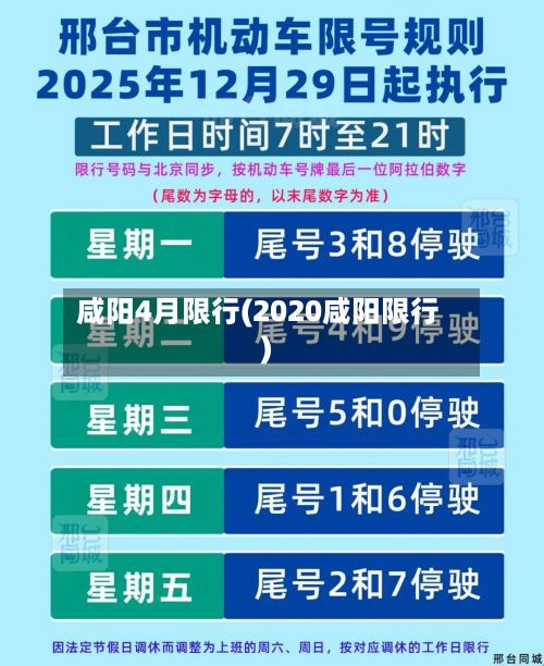 咸阳4月限行(2020咸阳限行)-第2张图片