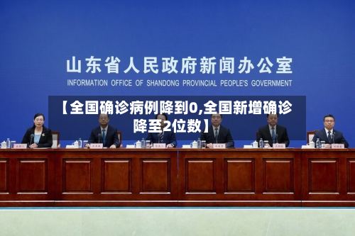 【全国确诊病例降到0,全国新增确诊降至2位数】