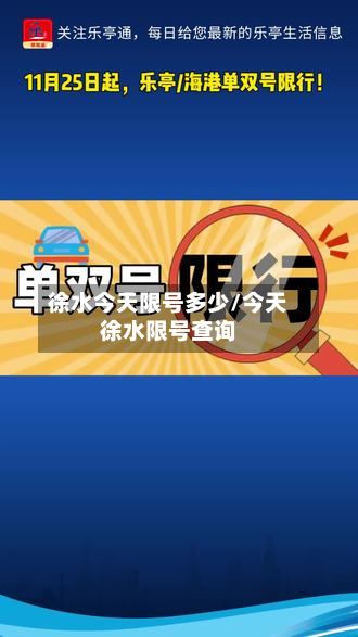 徐水今天限号多少/今天徐水限号查询