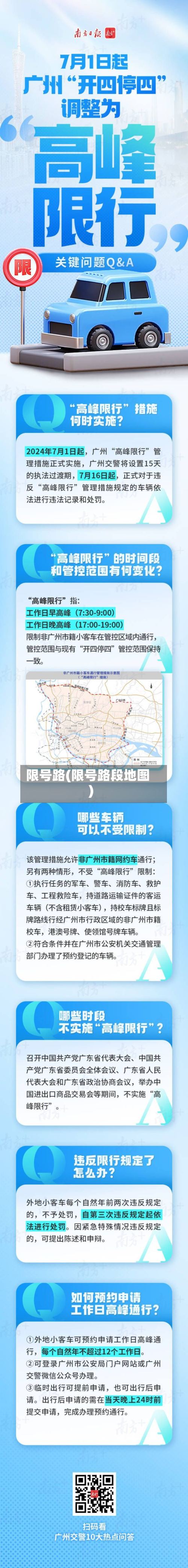 限号路(限号路段地图)-第2张图片