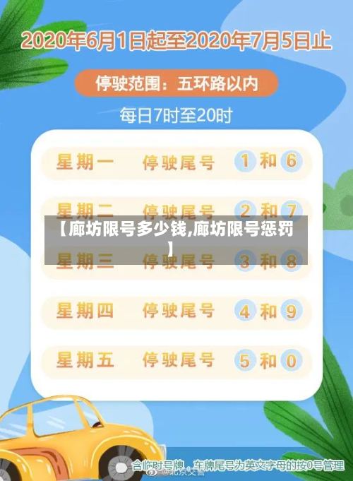 【廊坊限号多少钱,廊坊限号惩罚】-第2张图片