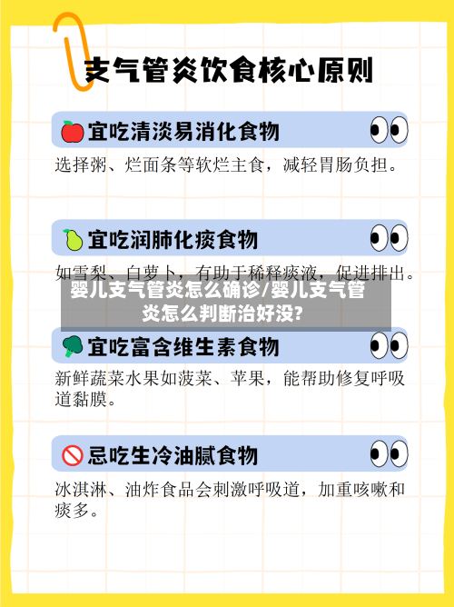 婴儿支气管炎怎么确诊/婴儿支气管炎怎么判断治好没?-第2张图片
