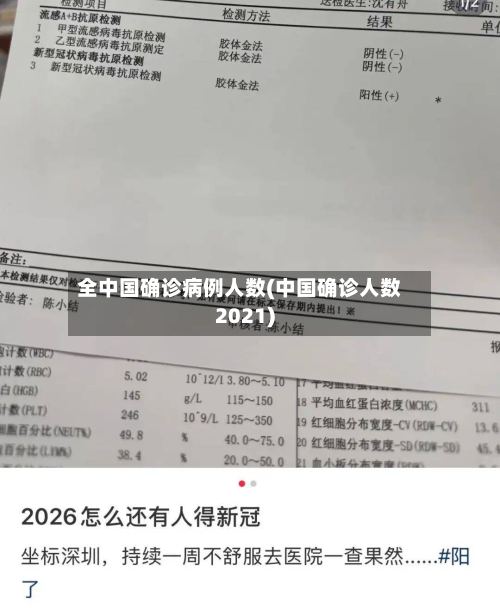全中国确诊病例人数(中国确诊人数2021)