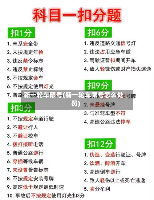 新一轮车限号(新一轮车限号怎么处罚)-第2张图片