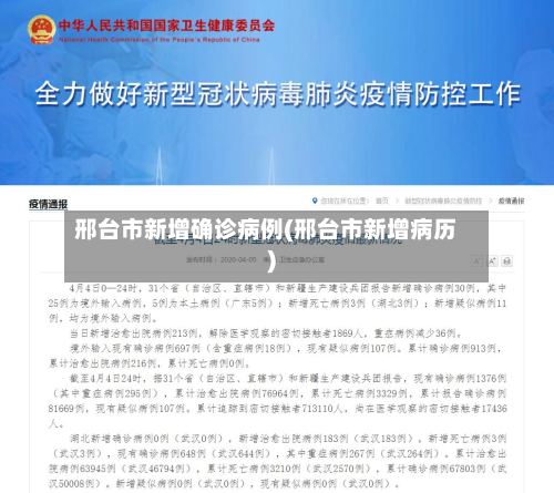 邢台市新增确诊病例(邢台市新增病历)-第2张图片