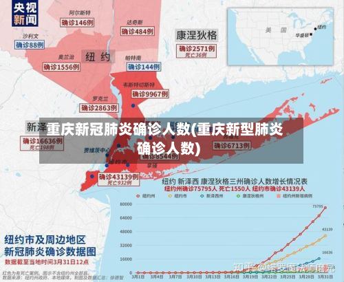 重庆新冠肺炎确诊人数(重庆新型肺炎确诊人数)-第2张图片