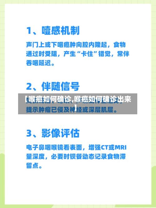 【喉癌如何确诊,喉癌如何确诊出来】