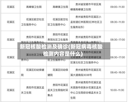 新冠核酸检测及确诊(新冠病毒核酸检测内容是什么)