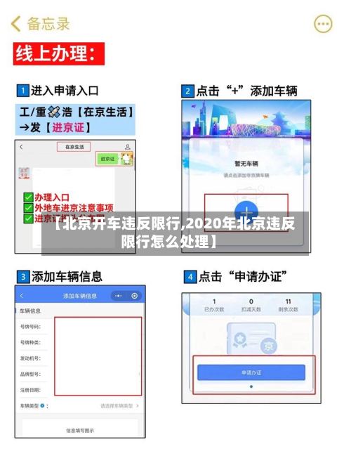 【北京开车违反限行,2020年北京违反限行怎么处理】